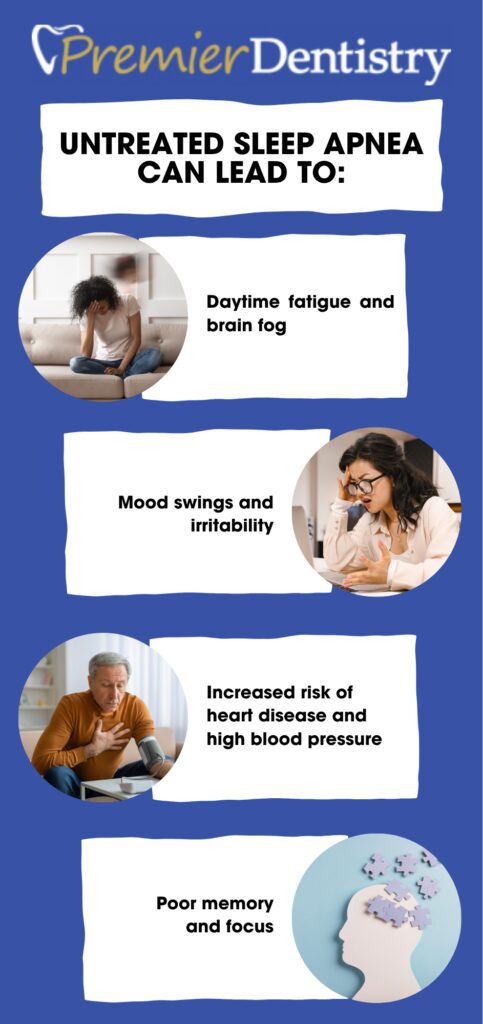 Daytime fatigue and brain fog